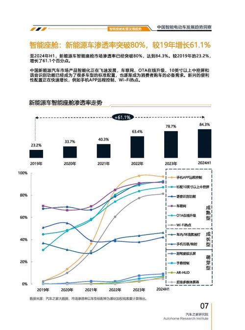 广州85起亚对未来市场的预测，名爵汽车品牌文化的传播